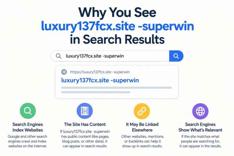 Why You See luxury137fcx.site -superwin in Search Results